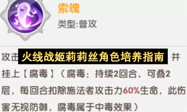 火线战姬 莉莉丝 角色培养指南