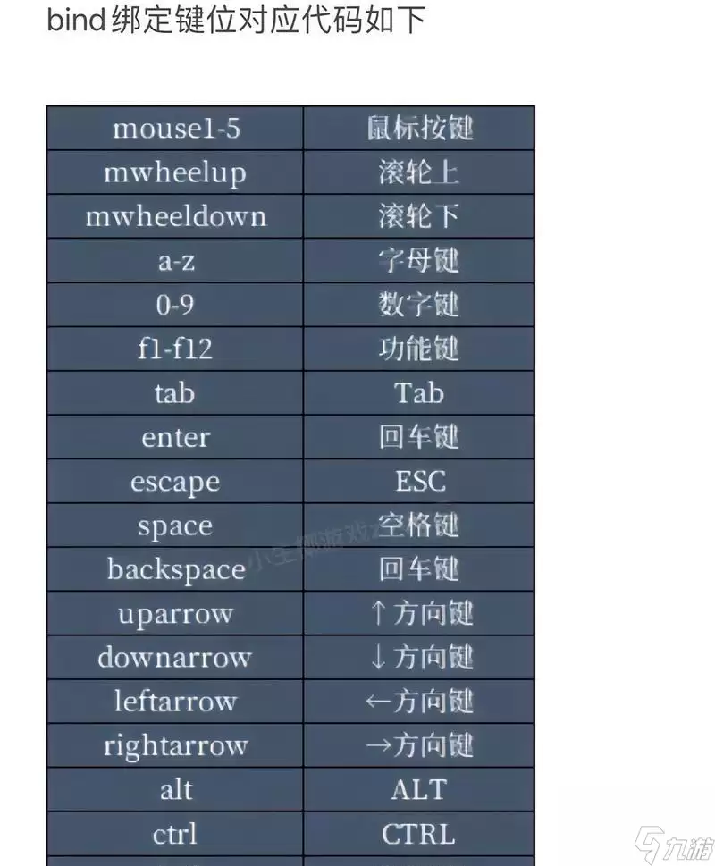 掌握Essentials插件中的指令 打造你的我的世界玩法 Essentials指令的用法及详解
