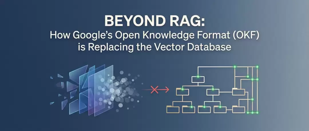 从 Vector Retrieval 到 Knowledge Graph：Google OKF 的企业 AI 上下文架构解析