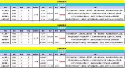 Boss直聘个人账号怎么注销