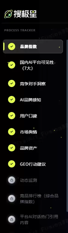 新升级 搜极星（Sougeo）品牌 AI GEO 监测工具通用使用指南