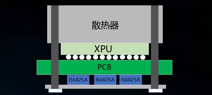 长工微电子现身2026开放计算技术大会