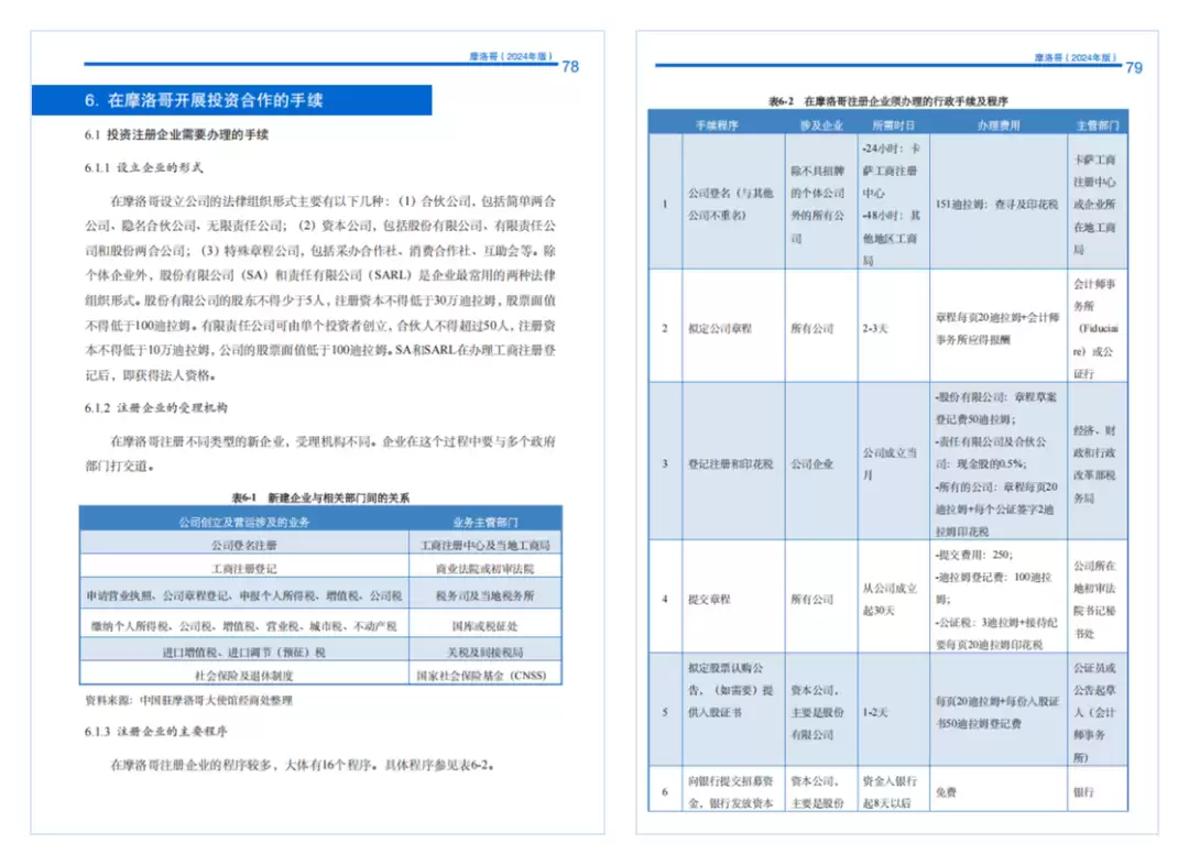 PDF2X：教材等高知识密度文档解析与抽取实战