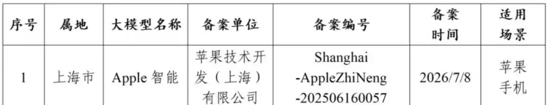 苹果 AI 用起来怎么样？我们用美版 iPhone 提前上手试了试