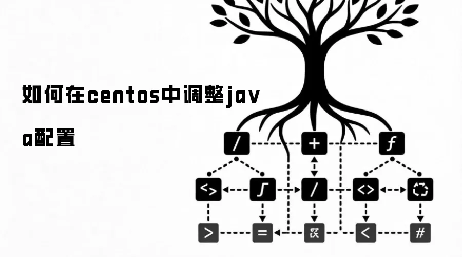如何在centos中修改java配置