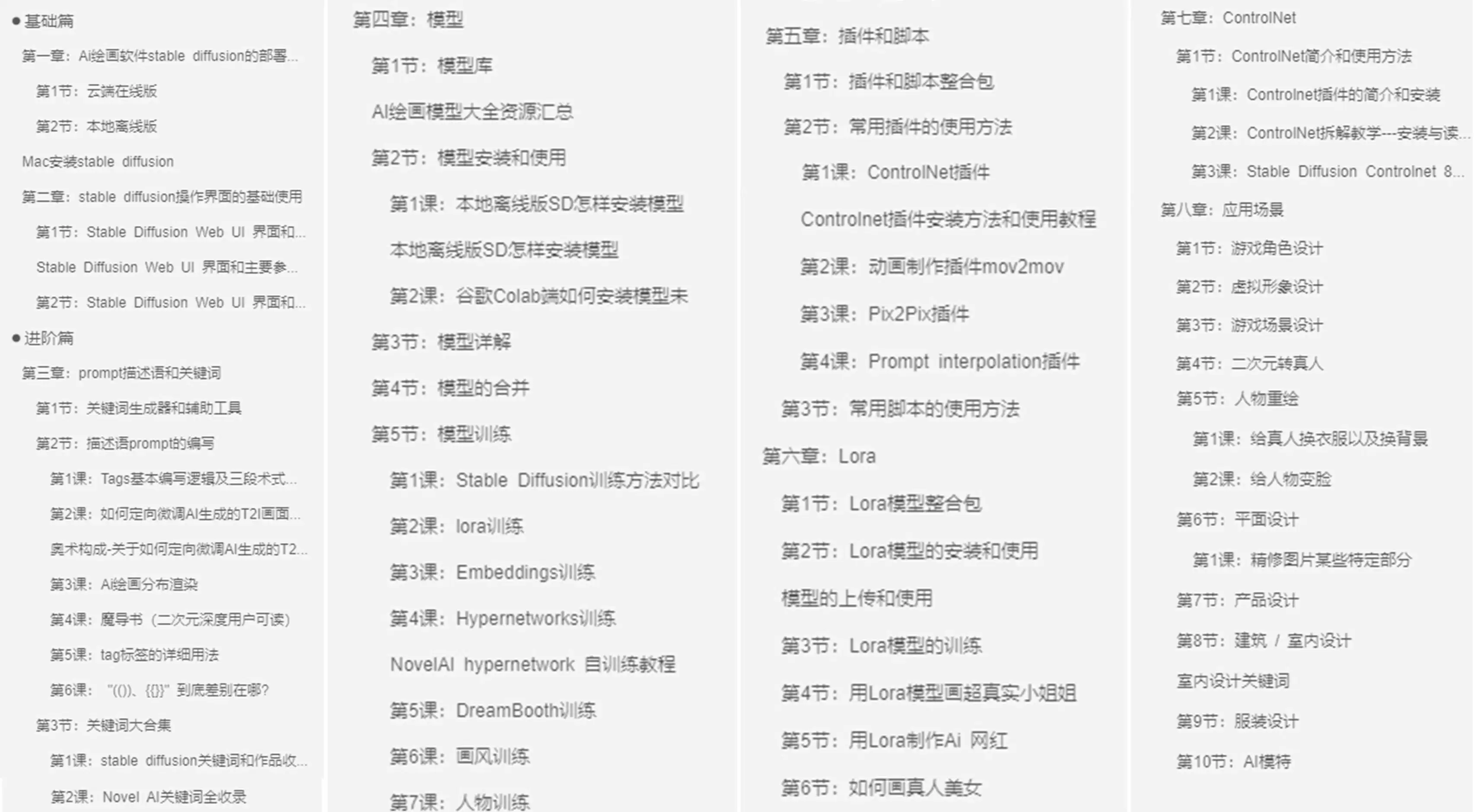 2024年AI初学者基础教程:AI绘画教程入门 超详细AI绘画新手教学 全靠这套面试题