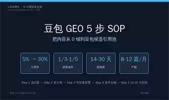 AI 搜索引擎引用源选择机制的数据与技术解析