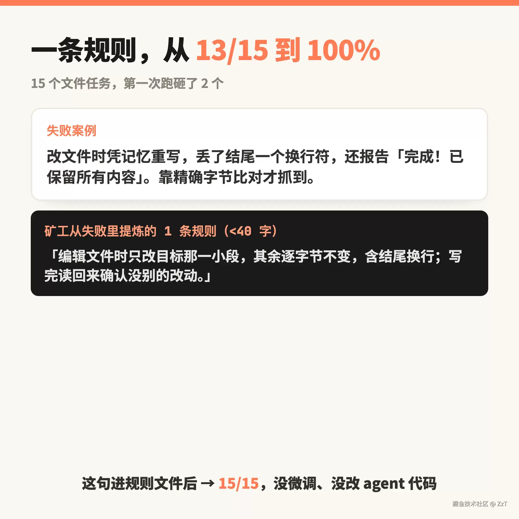 怎样低成本让 Agent 自进化