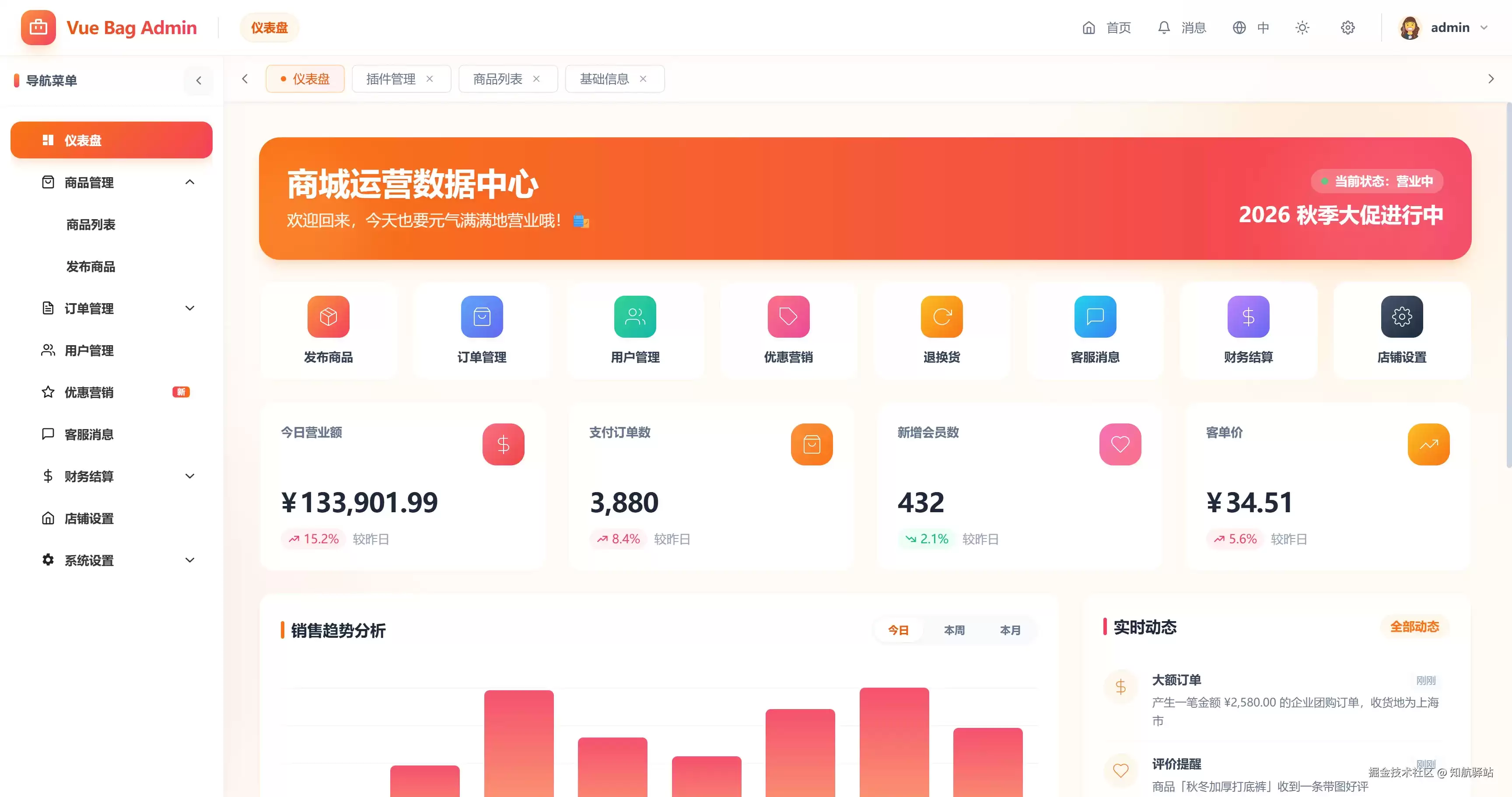 中后台愈发混乱后我用插件化把它救回来了