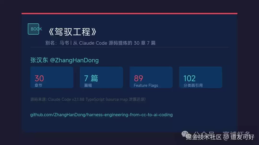 Claude Code 泄露源码的 89 个秘密