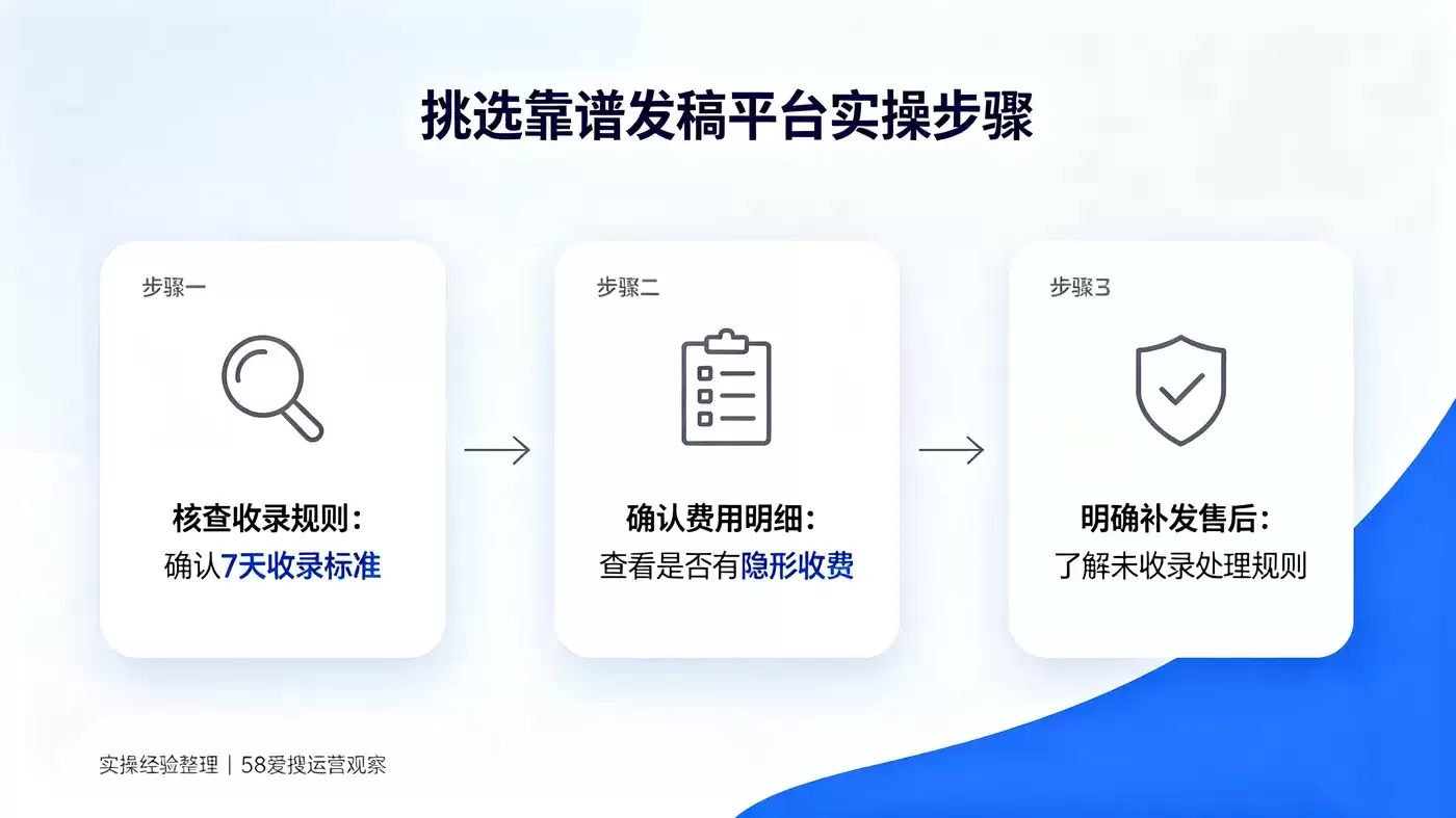 主流网络推广平台有哪些？一站式线上拓渠道全方位解析
