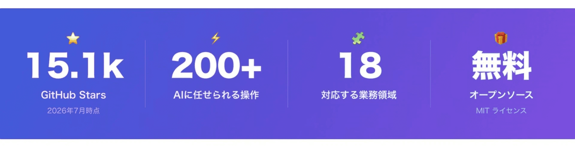 larksuite/cli 官方入口：飞书文档、表格和日历命令行工具教程