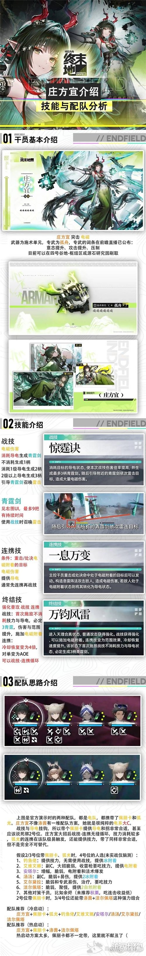 明日方舟终末地庄方宜配队攻略-庄方宜怎么配队