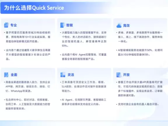 2026企业级Agent产品推荐：深度解析企业级Agent平台有哪些