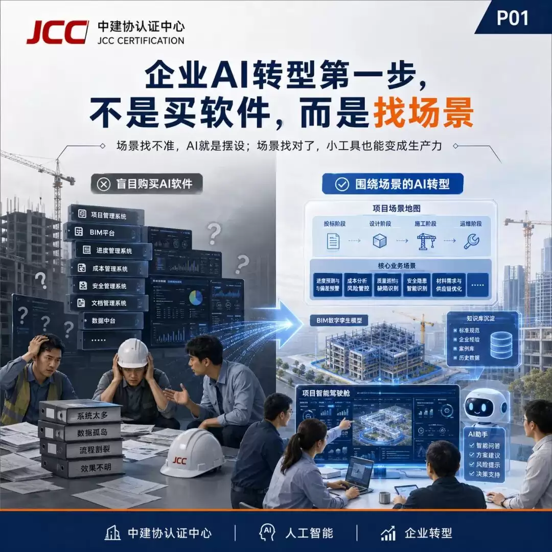 企业AI转型第一步：不是买软件而是找场景