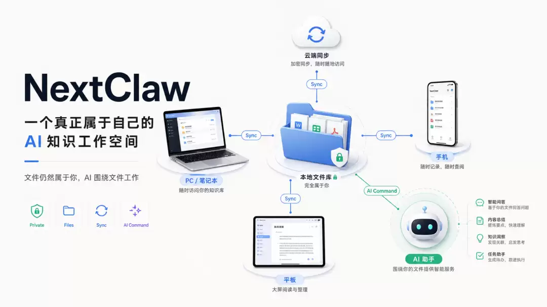 NextClaw：建议大家尽早借助 AI 开始搭建个人知识库