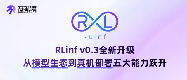 RLinfv0.3来了：从模型生态到真机部署五大能力跃升：无问芯穹与清华大学联合打造