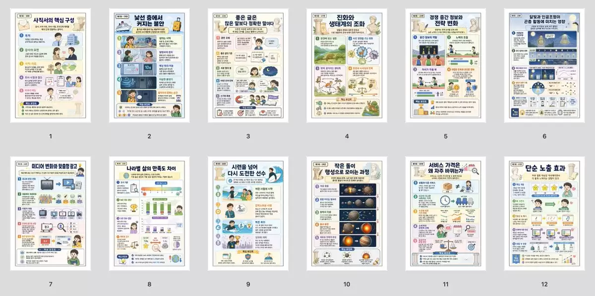 批处理韩语信息图表工作表