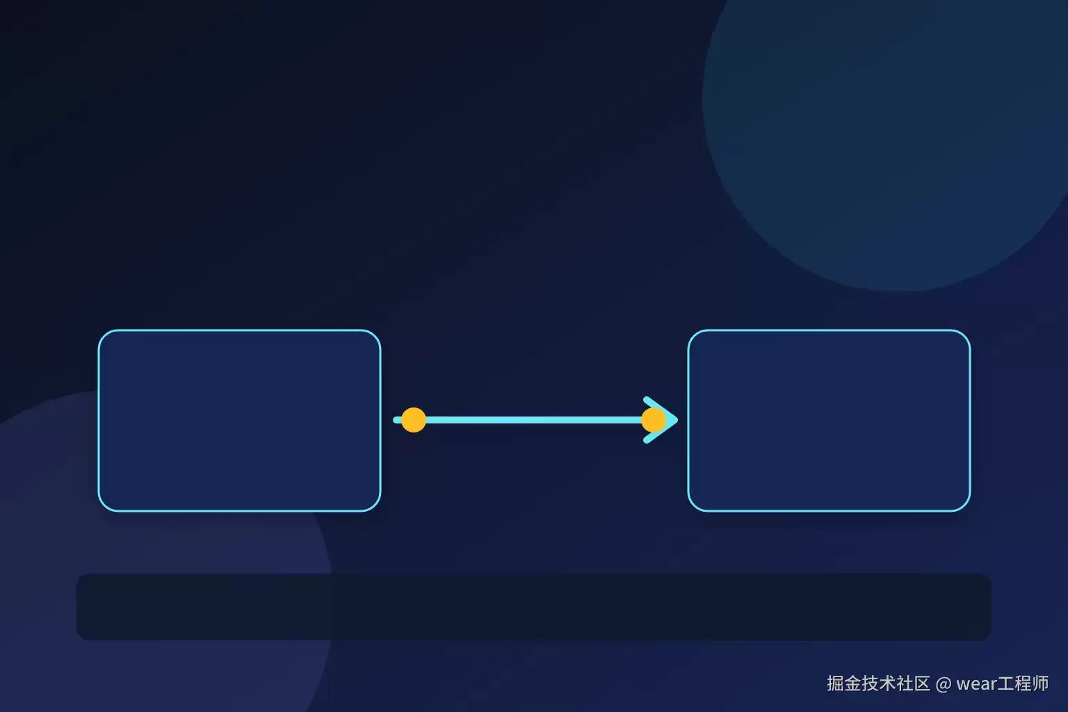 volatile 这题别只答可见性：面试官真正想听的是这条 happens-before