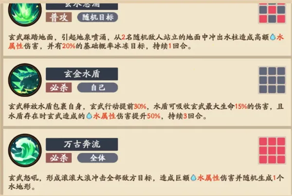 《三国杀武将觉醒》装备本玄武打法-阵容与技能推荐