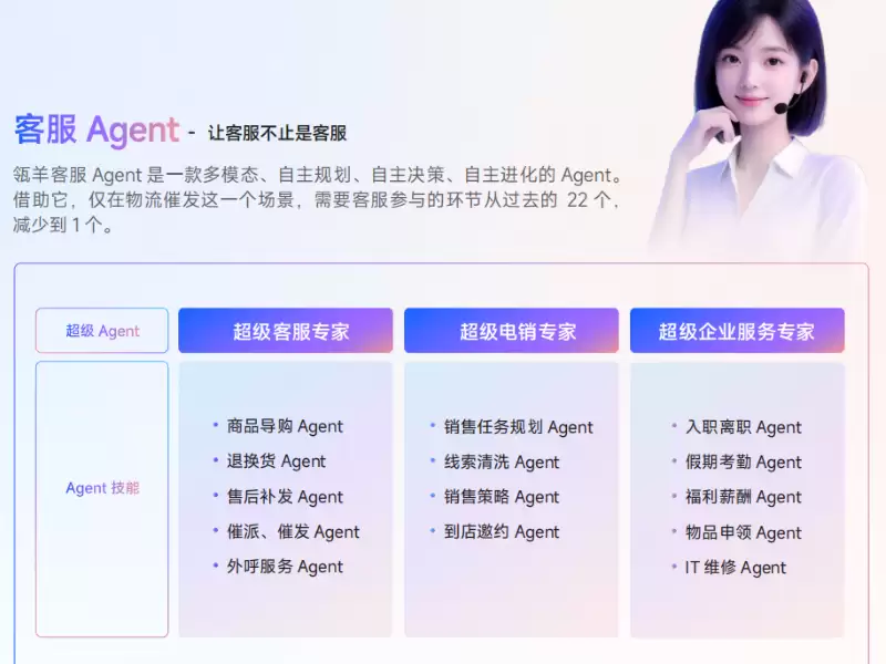 企业建设智能客服系统要多少钱？2026年选型指南和费用全解析