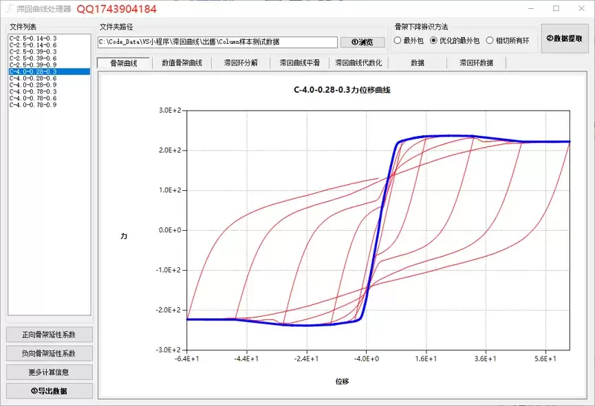 滞回曲线还在手动处理 一键滞回曲线平滑 提取骨架曲线 延性系数 耗能面积 批量搞定拟静力试验数据分析