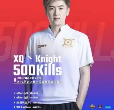 小滴云怎样修改设备机型