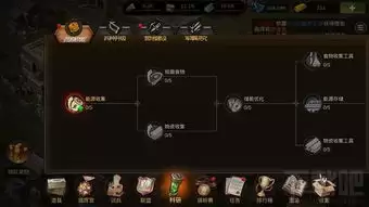亿万光年装置克制玩法到底是什么