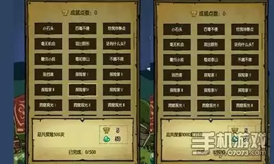 挖掘者米娜锤击狂人成就怎么达成