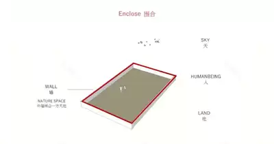 龙胤立志传毒术生活技能有哪些特点