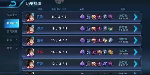 王者荣耀世界体力规划方法
