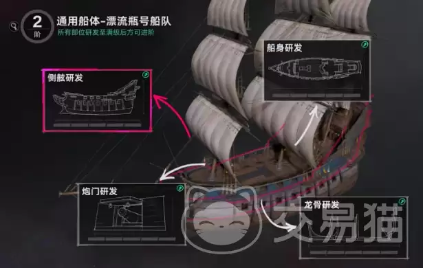 遗忘之海船只改装玩法详解及遗忘之海船只改造与升级指南