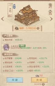 这城有良田如何培养撩属