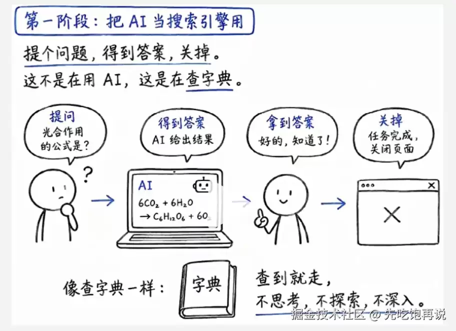 Skill 是什么：一个让 AI 从“现想”变为“照做”的操作手册