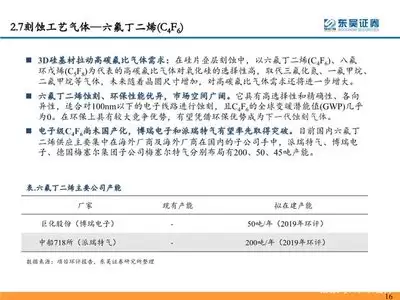 异环的配置需求是什么