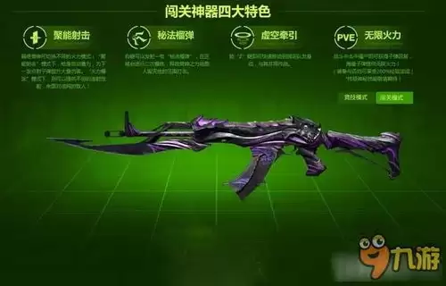 逆战未来双击流精绝兽神玩法怎么玩