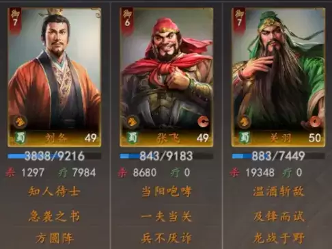 三国志王道天下 T0阵容推荐