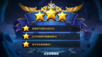 耀世格斗灵剑士技能有哪些