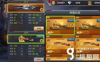 穿越火线枪战王者荷光者如何