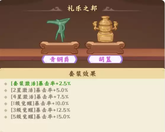 高能探宝团深夜惊奇攻略 高能探宝团半夜寻宝玩法详解