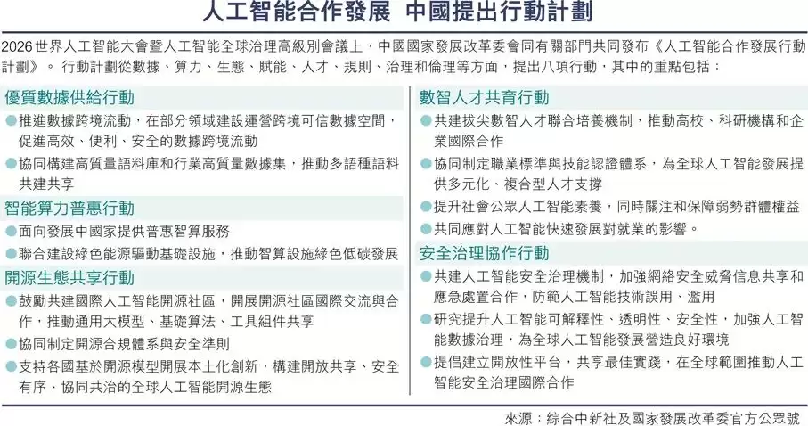 2026年7月18日 周六 早安香港