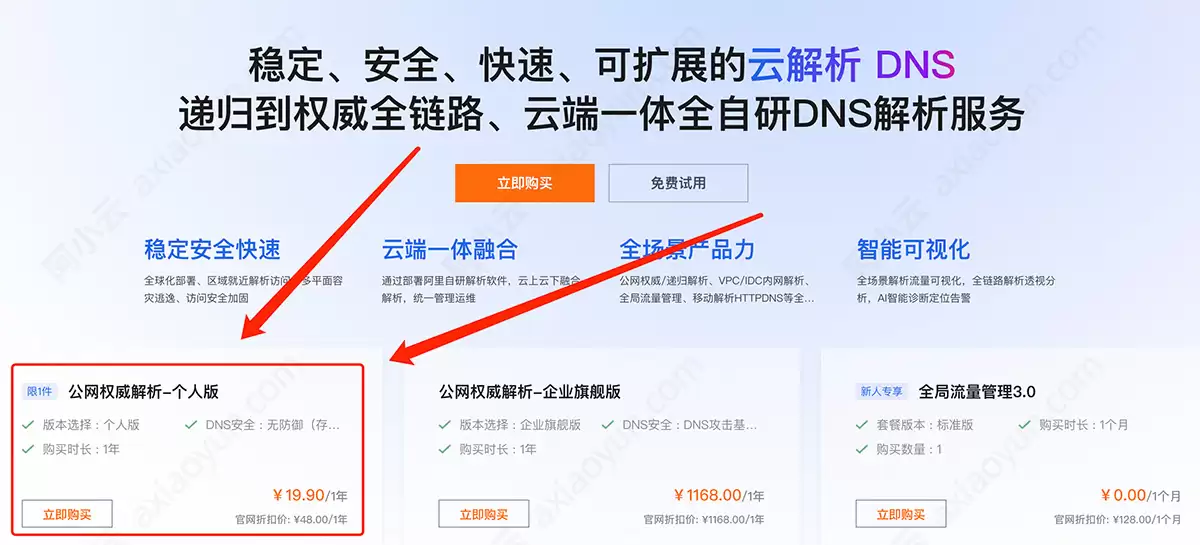 阿里云DNS云解析：公网权威解析个人版费用19.9元1年 支持功能 安全配置及续费说明