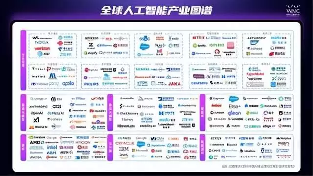 WAIC2026现场发布AI商业落地报告：海亮科服同时入选产业图谱、Top50