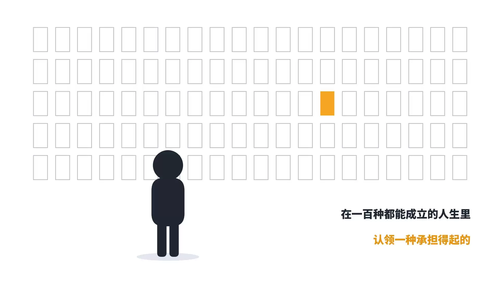AI能生成一百种人生：却不能多给你一条退路