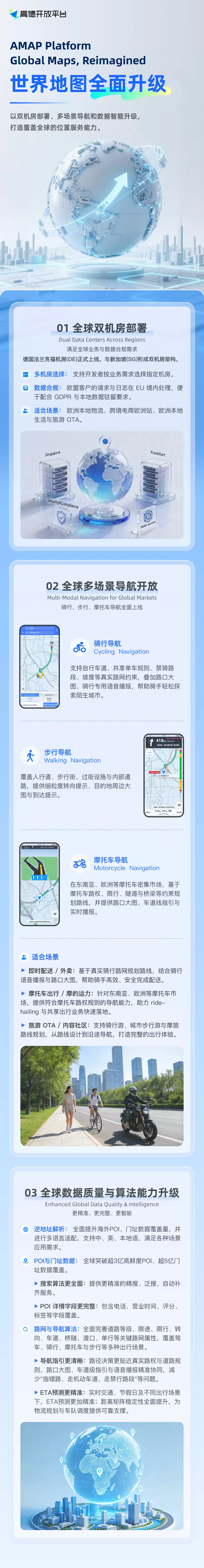 世界地图升级：高德开放平台有哪些新变化？