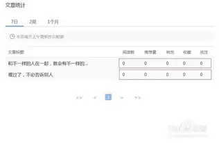 Yandex邮箱登录入口在哪 - 哪里有Yandex邮箱账户注册网址及官方网址全收录