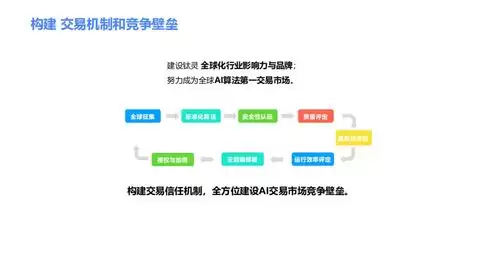 可灵AI做企业年度回顾视频效果怎样