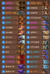 炉石传说2026战士卡组怎样搭配