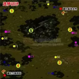 失控进化boss位置分布在哪