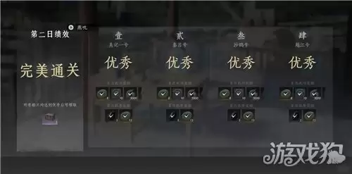 燕云十六声入港稽查第二天满分秘笈 入港稽查第二天怎么满分通关